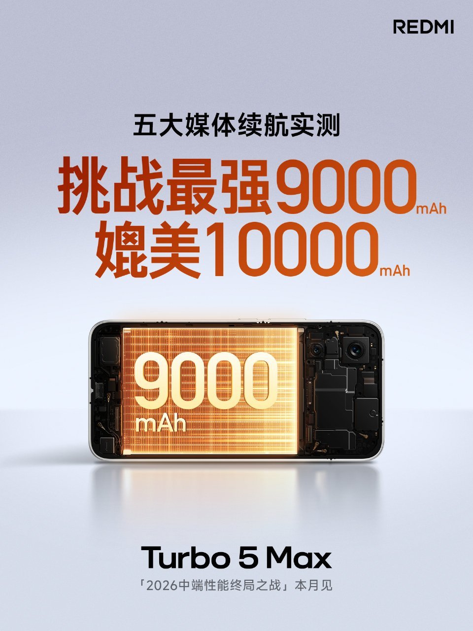 【9000mAh，REDMI Turbo 5 Max 搭载小米迄今最大容量金沙江