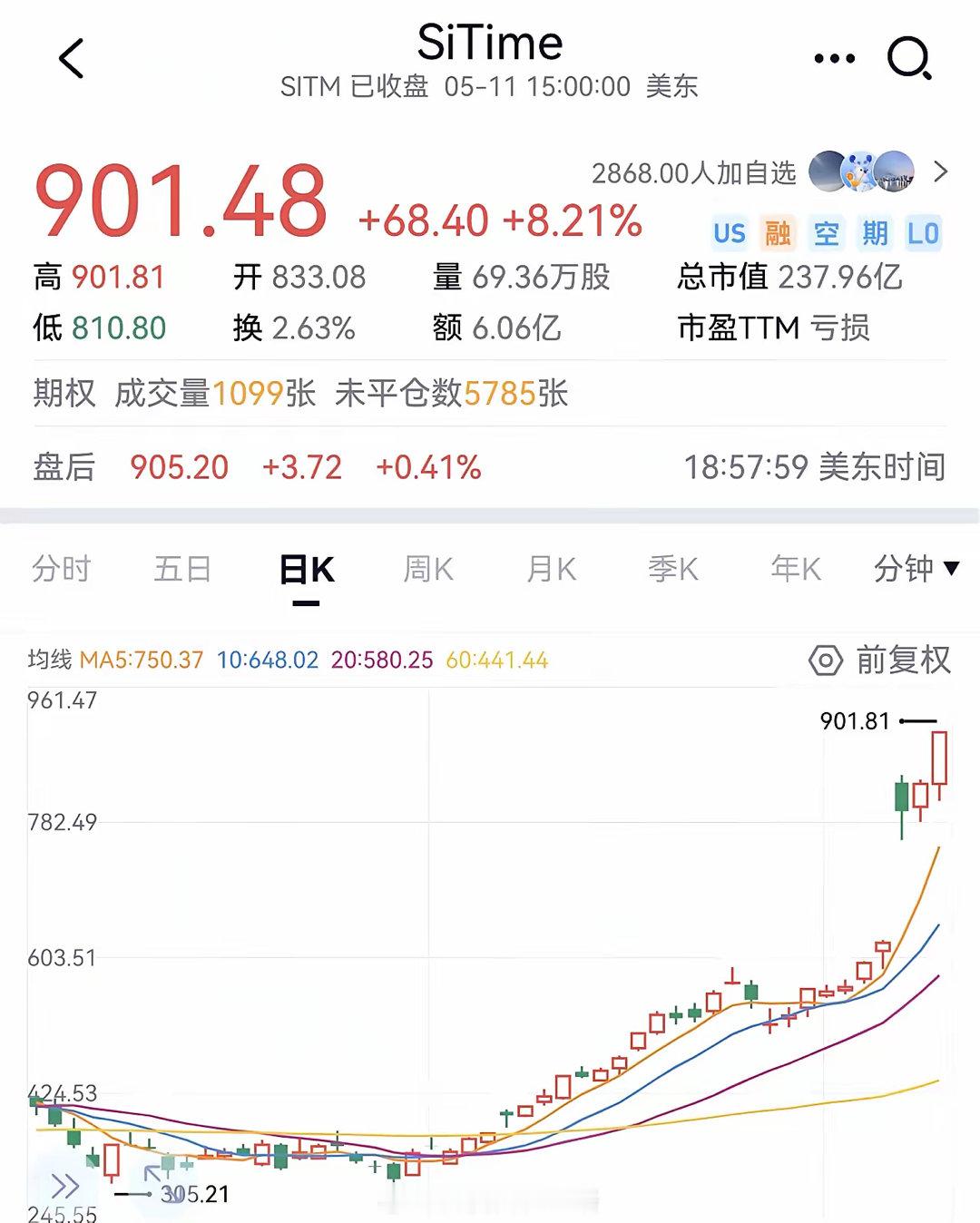 对比四家核心物料供应商○ 云南锗业代表的磷化铟市值589亿左右○ 天通股份代表的