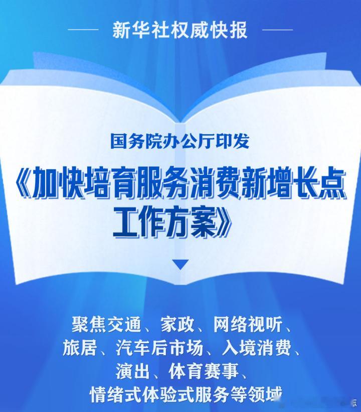 价值投资日志 国务院办公厅印发《加快培育服务消费新增长点工作方案》。今天白酒带着