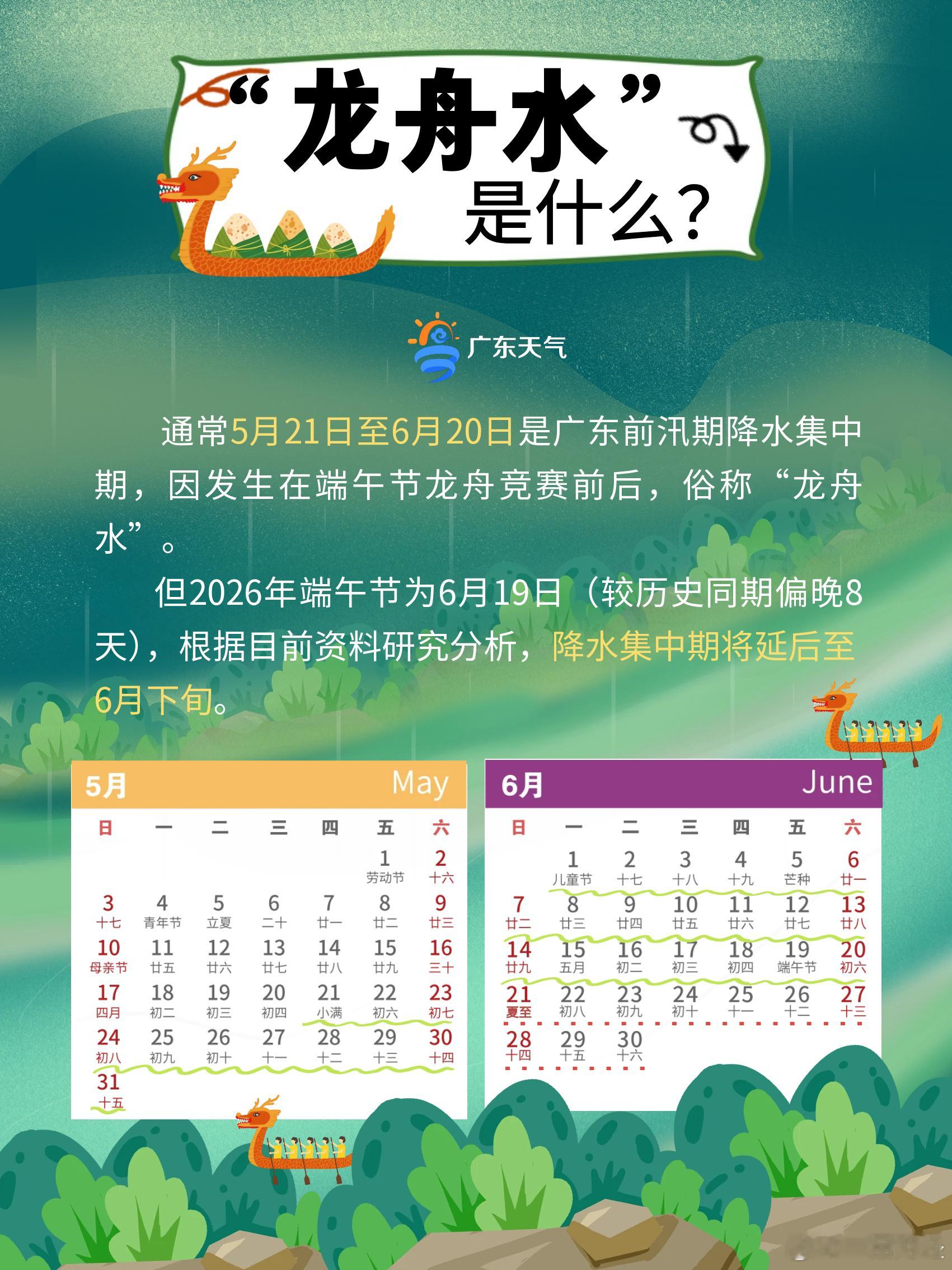 【何为龙舟水】2026加长版龙舟水5月19日，广东气象局发布文章，预测今年“龙舟