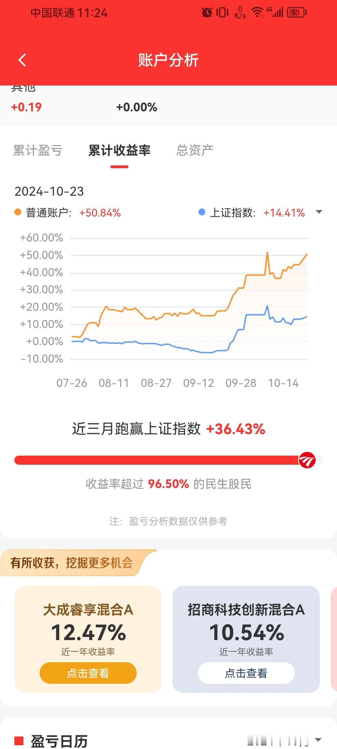 A股：大盘指数陷入调整，后市怎样防范风险！

今日大盘低开，陷入小幅调整，但是个