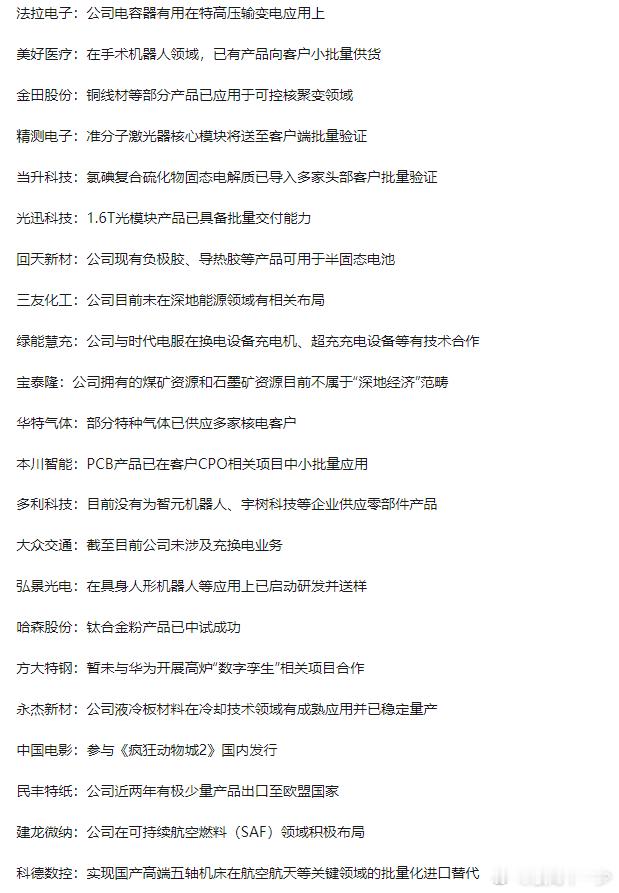 1023沪深两市互动精华 ​​​