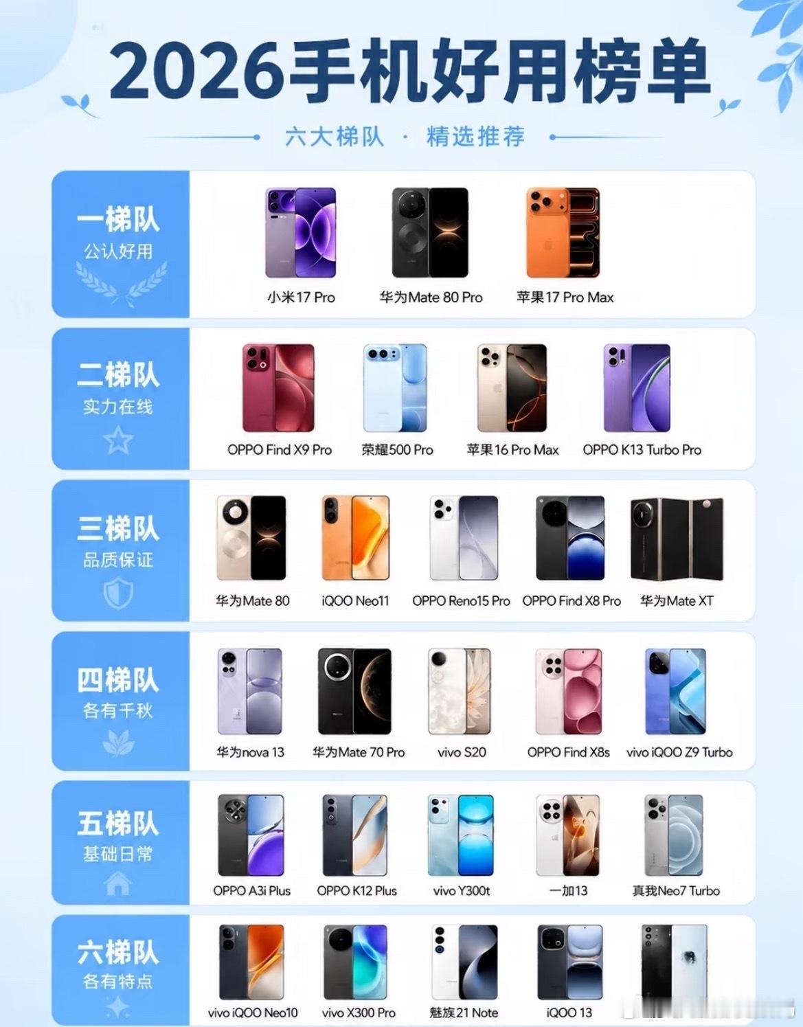 最近好多品牌因为芯片原因涨价，大家现在还觉得先买先享受，晚买享优惠吗