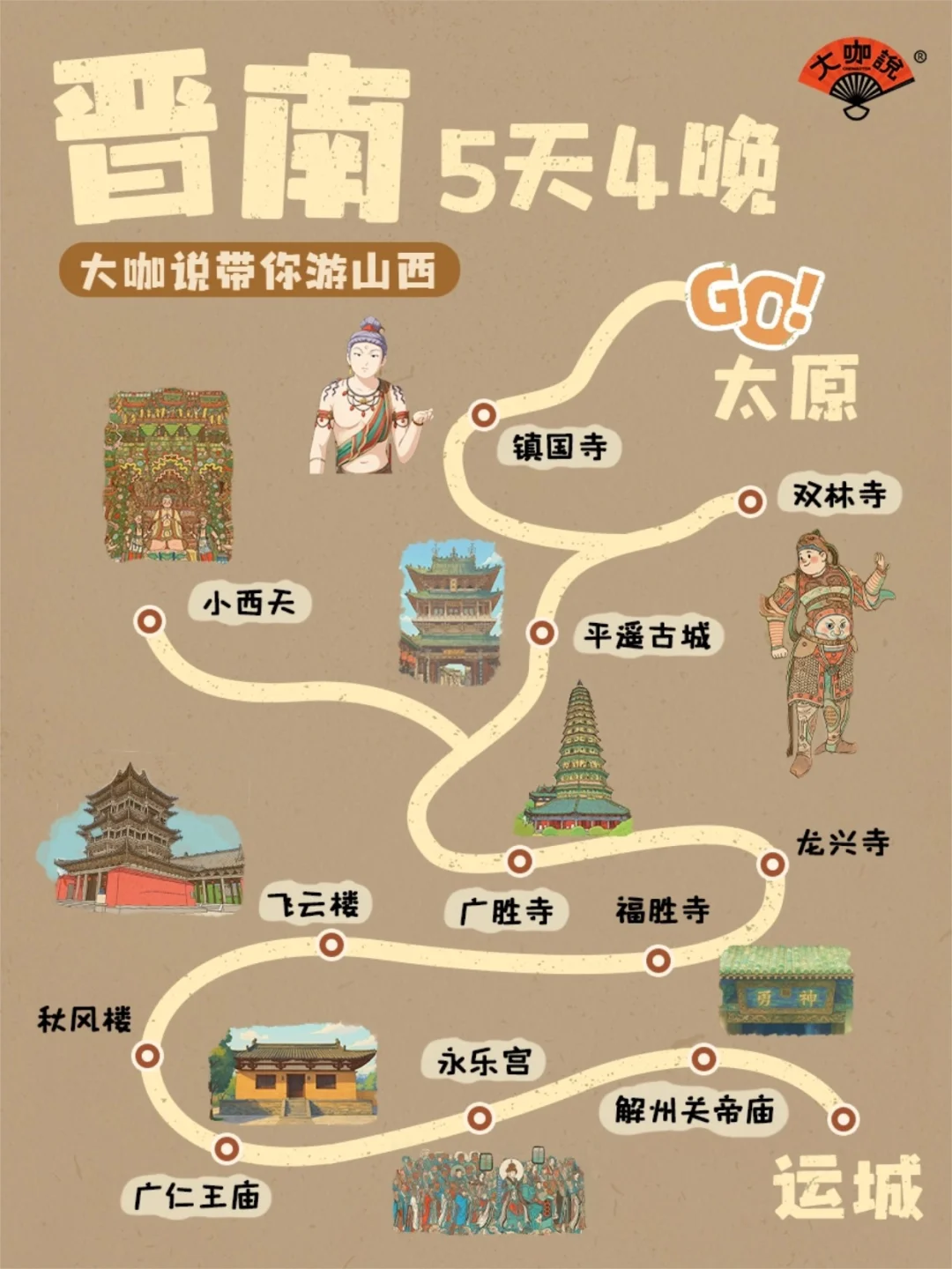 山西淡季神仙路线❗只有内行人才知道的宝藏