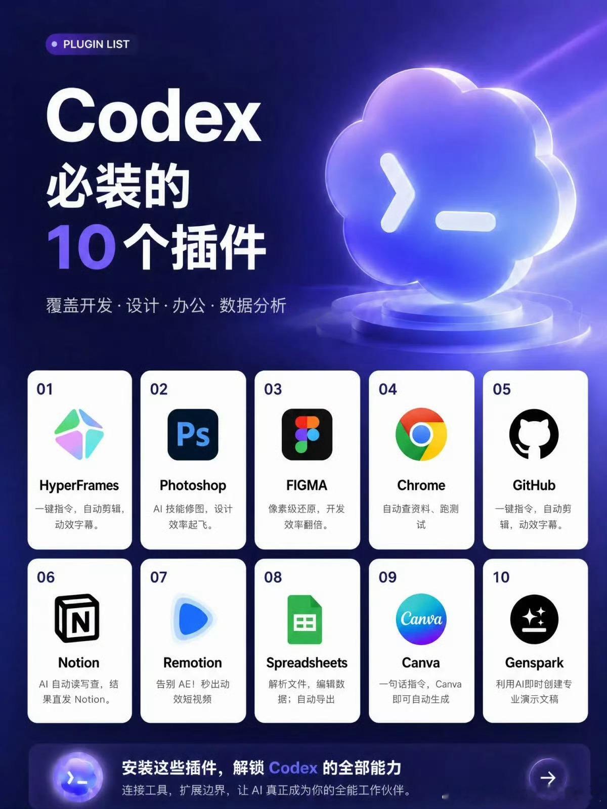 最近agent用的多了，有时候几个agent同时在跑不同的任务，感觉需要认真考虑