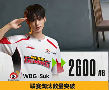 WBGSuk联赛2600淘汰 【带话题转发抽奖】带话题wbgsuk联赛2600淘