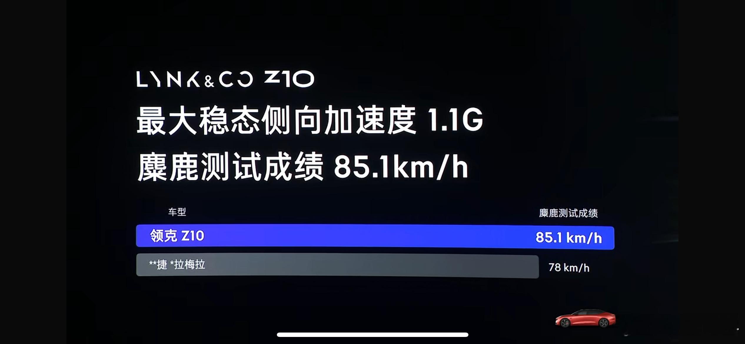 感觉现在哪款新车的麋鹿测试成绩如果低于 80km/h 都不好意思拿出来说了[二哈