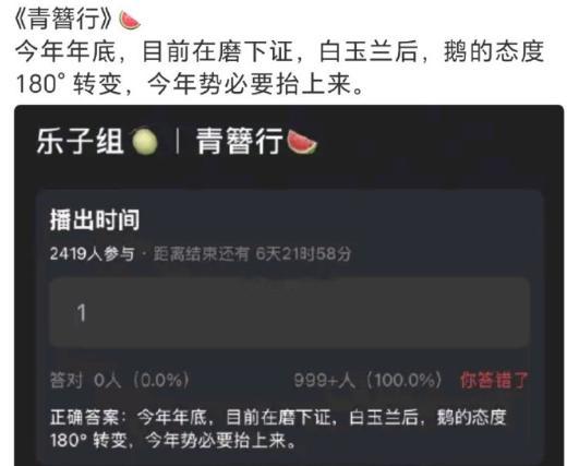 有瓜说杨紫因为获得了白玉兰视后，资本十分看好，《青簪行》这部剧今年势必会抬上来。