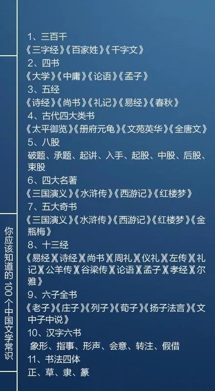 100个中国文学常识，整理得太好了，收藏学习。

  