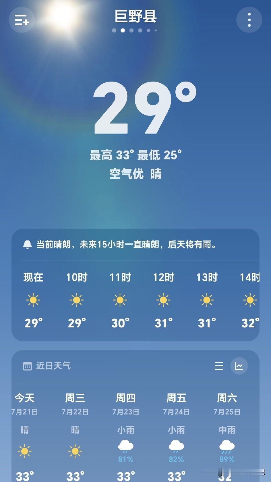我的家乡在山东省的平原地区，到了伏天也是非常热的（干热）。
今天的气温是33℃/