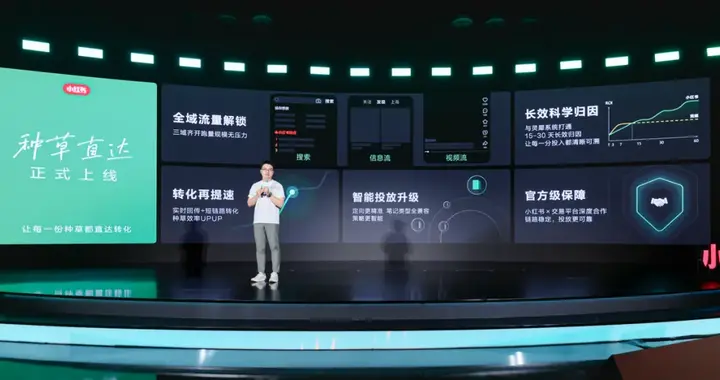 小红书「种草直达」双11成绩出炉：助力上百个单品成交额破千万