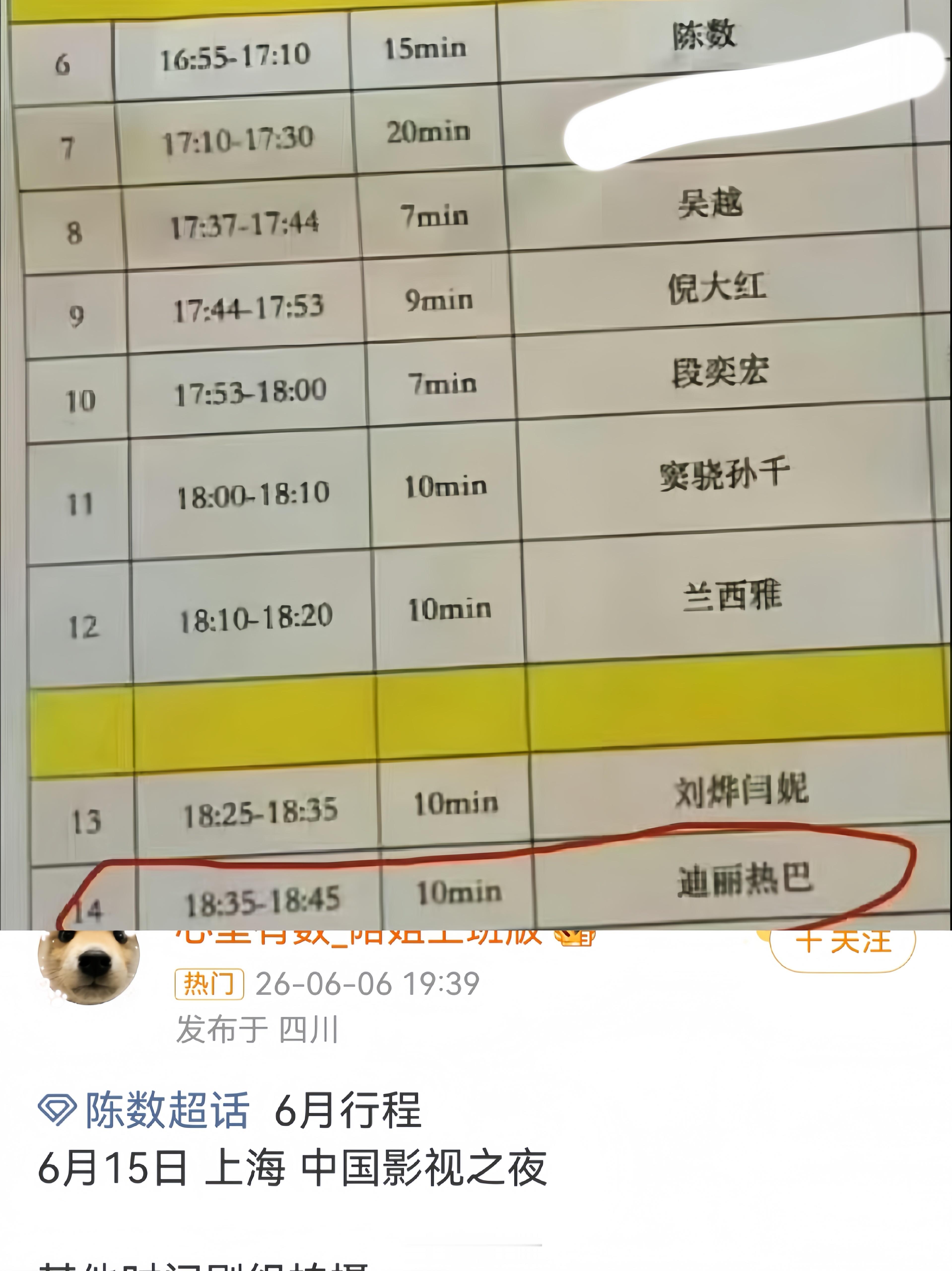 网传的中国影视之夜名单感觉应该是真的这是别家的行程里面就有的，确实对应上了啊啊啊