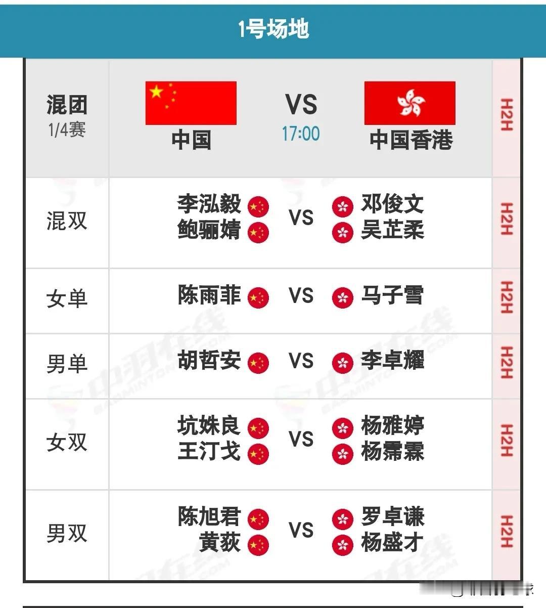 2月14日羽毛球亚混团1/4决赛晚场对阵名单

今天1/4决赛晚场17：00开始