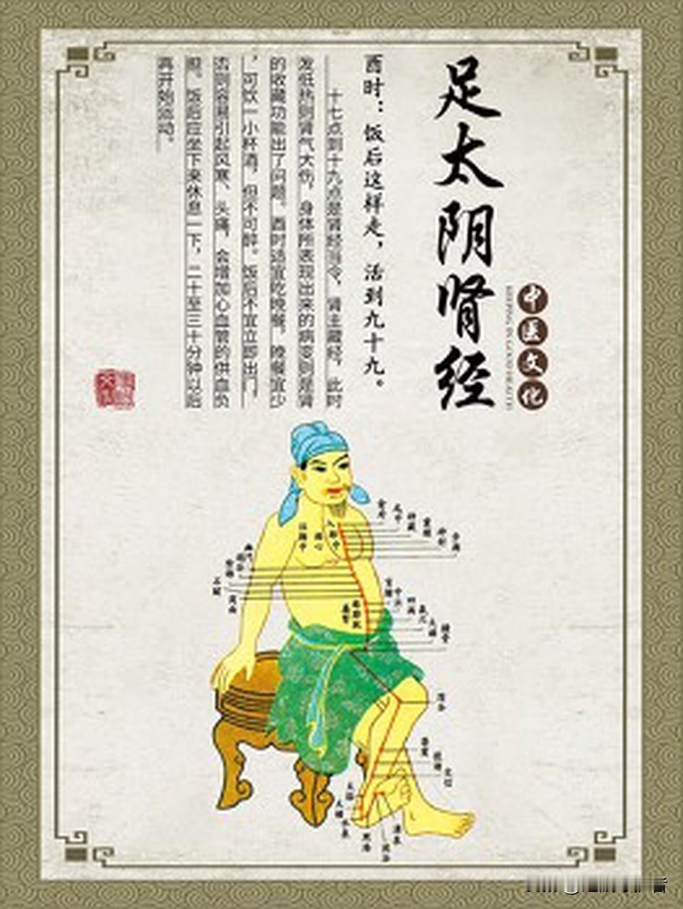 多梦健忘揉涌泉，补肾潜阳助酣眠

整夜多梦、记忆力减退、腰酸乏力，这些症状属于肾