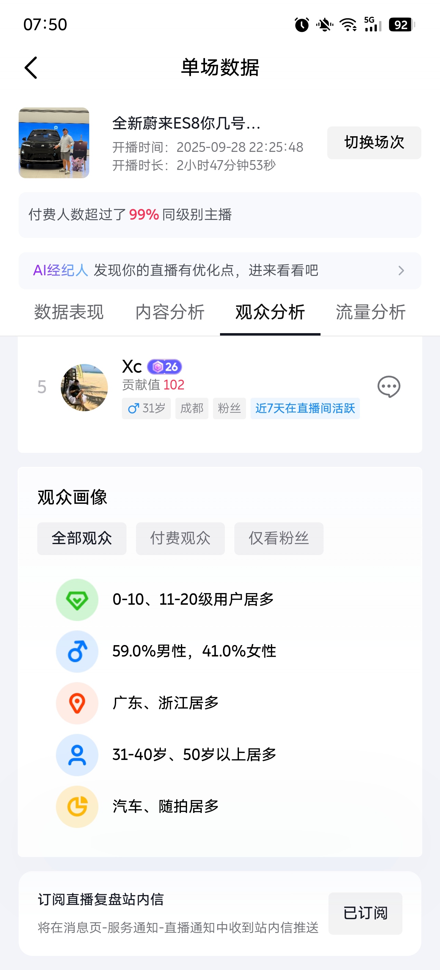 根据尼克Fans的后台数据，我的直播间女性观众超过了40%，而且平均观看时长超过