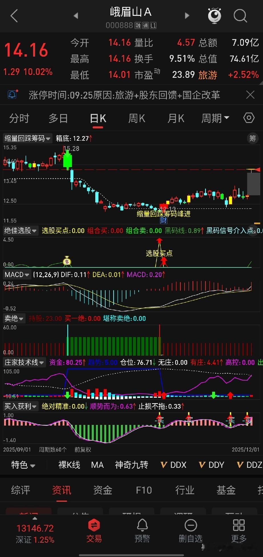 A股掀起“股东福利战”：100股换200元产品，餐饮巨头如何用实物回馈引爆投资热