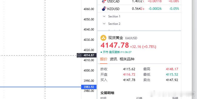 谈笑间4137多抵达4147位置再吃百点！跟着趋势走闭着眼放心去看！那么还是一样