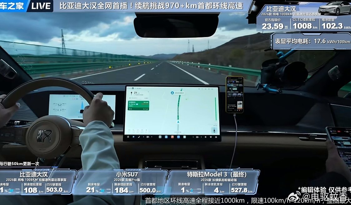 2026年电车的新赛点，绝对会是真实CLTC续航达成率。有的车企早已摒弃数字游戏