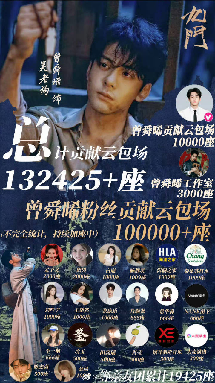 恭喜九门成为优酷👖今年最快破万剧集！实绩生再回盗笔宇宙号召力满满实力扛剧！吴老