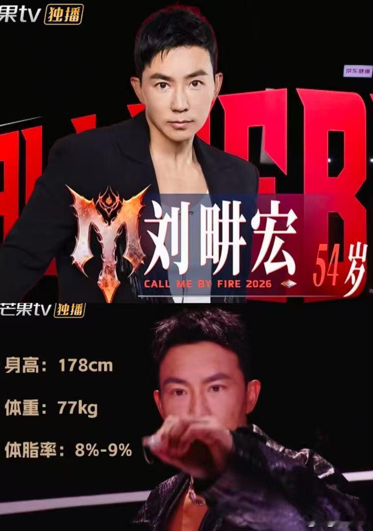 刘畊宏孙楠王赫野合照 终于看到三位哥哥的合照啦，组队准备一公还在征集组合名，脑子