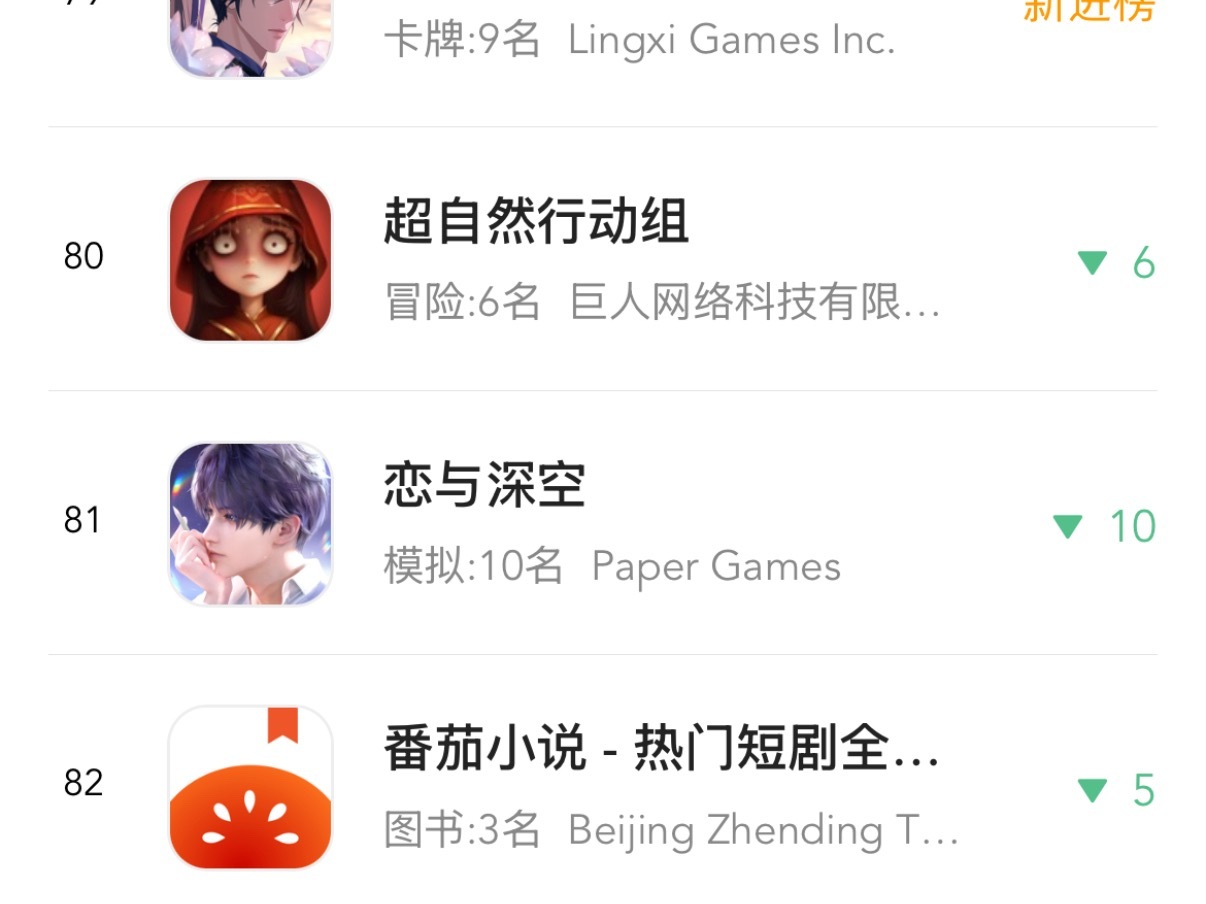 到底要掉到哪里去不清楚… 