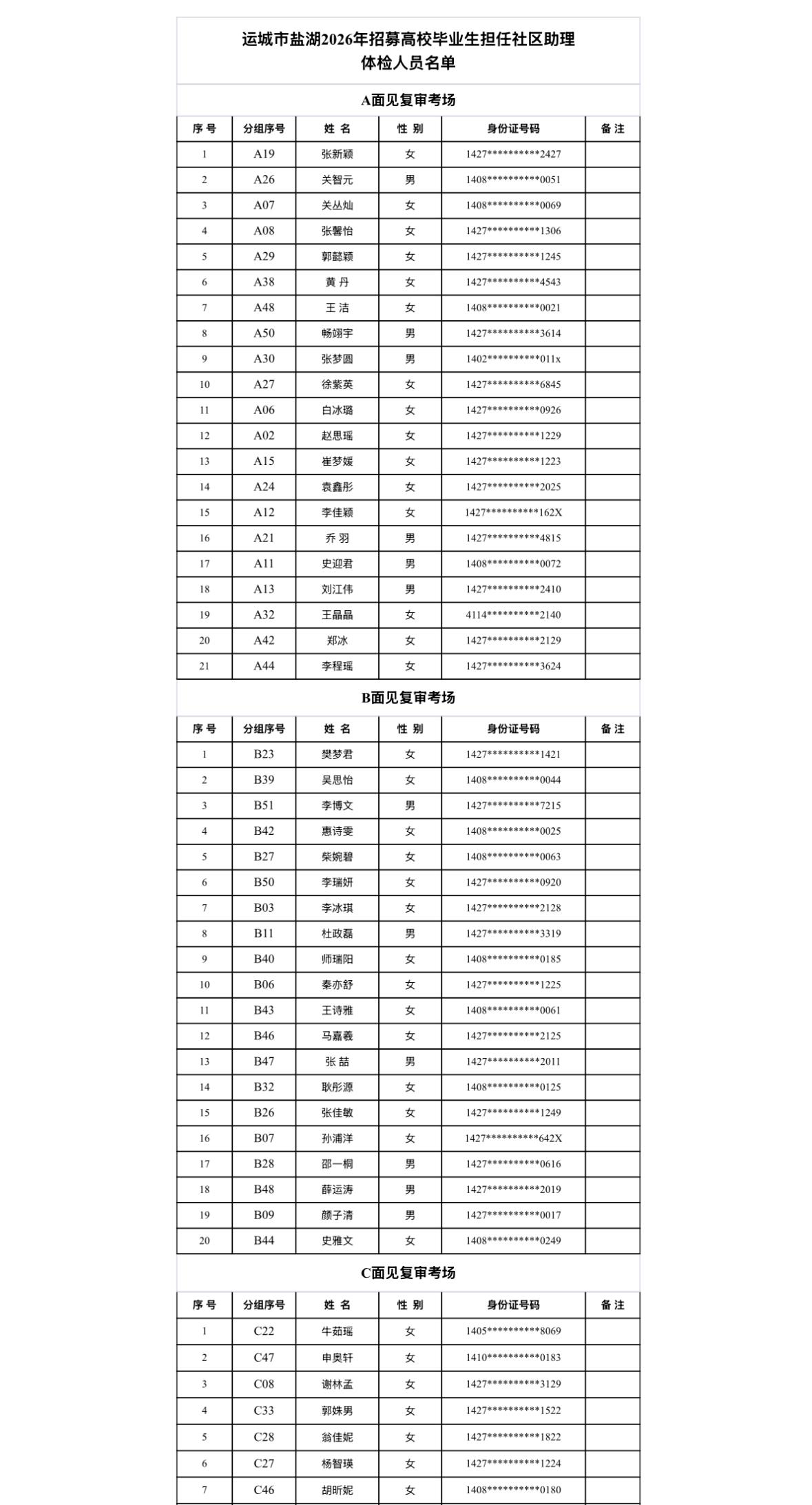 【山西运城】运城市盐湖区2026年招募高校毕业生担任社区助理体检通知！7月11日