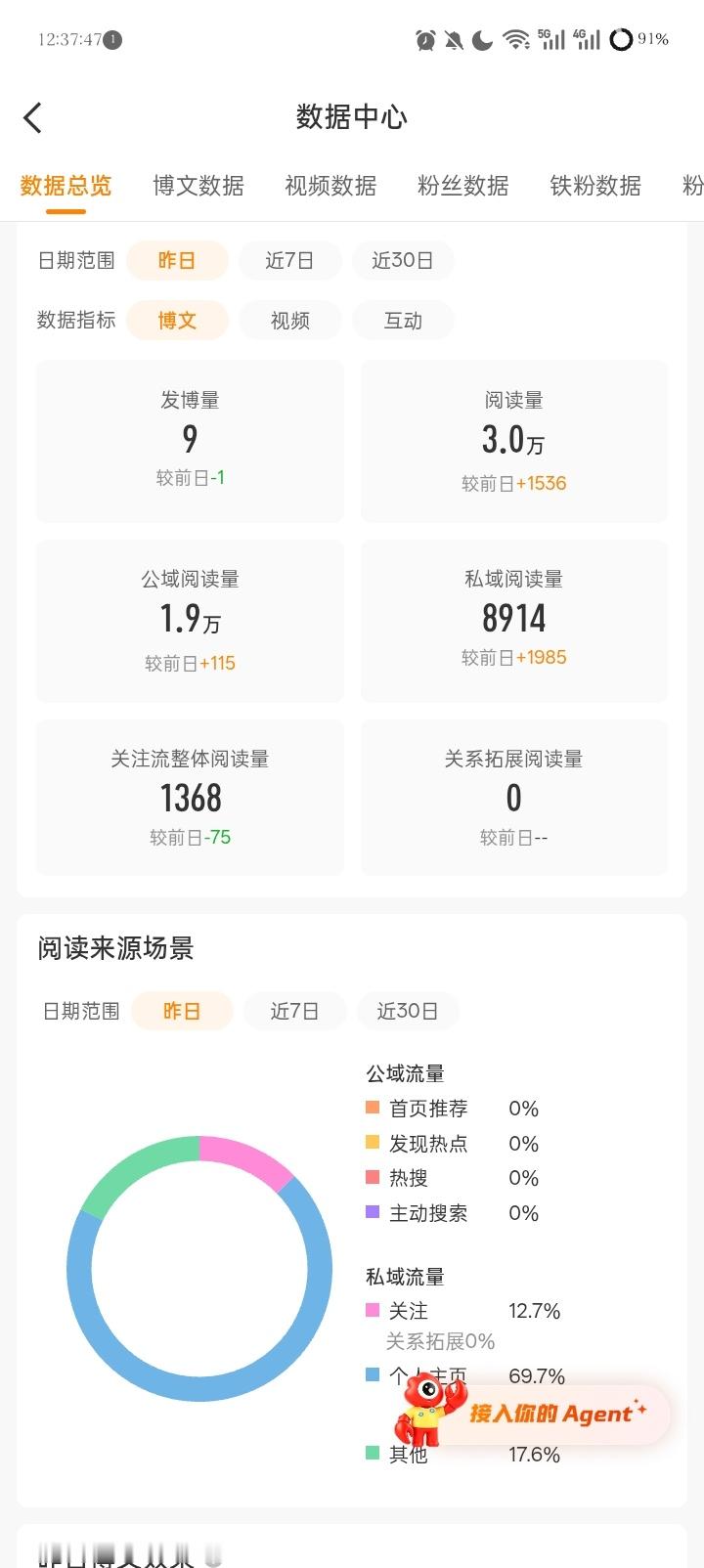 我踏马tjt呢？ 
