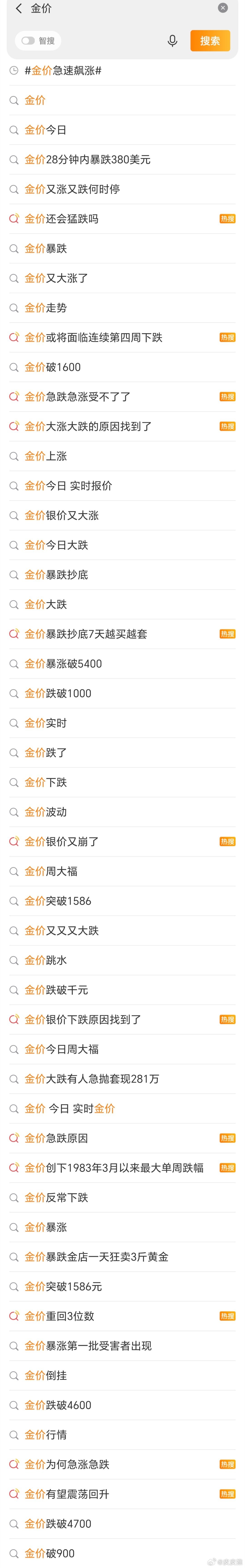 金价急速飙涨金价不是暴涨↑，就是暴跌📉，我现在都麻木了，还好我手里没什么黄金