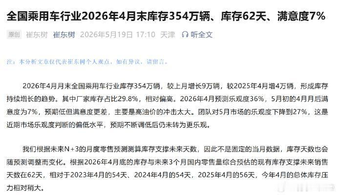 354万辆库存，数字不大但结构分化明显
4月末乘用车库存354万辆，撑62天，整