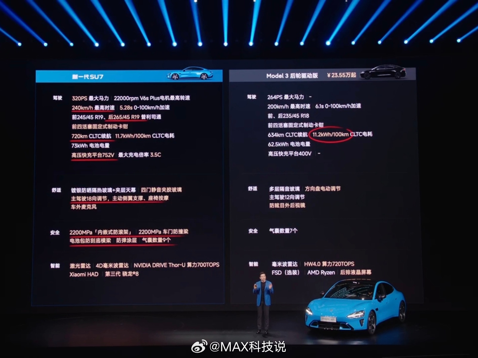 新一代小米SU7对比特斯拉Model 3，产品力大提升，今年销量能不能继续超越？
