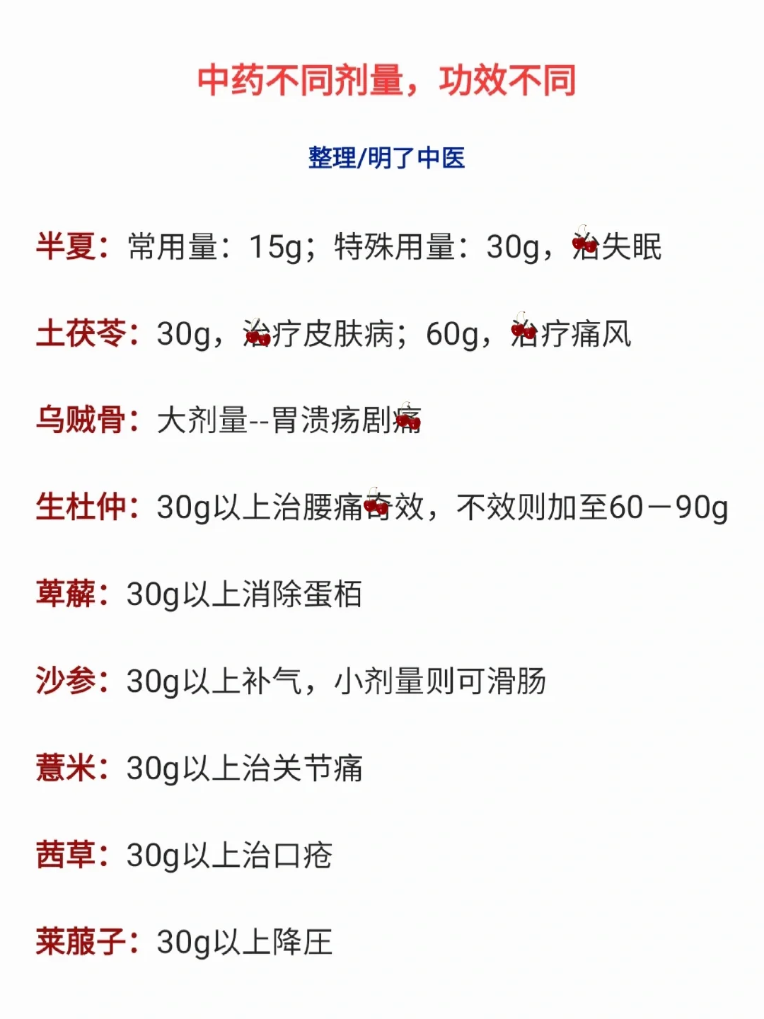 中医不传之秘在于剂量，高手的区别在这