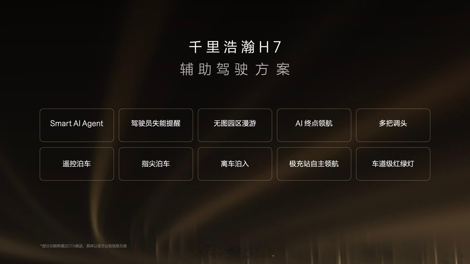 极氪9X千里浩瀚H91400TOPS 双Thor-U芯片强大算力43个感知硬件，