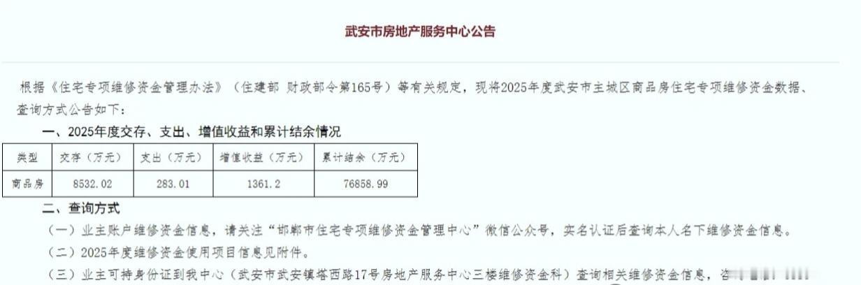 在武安，一套房子几乎掏空一家人十几年积蓄，维修资金跟着房子走几十年，是咱们日后居