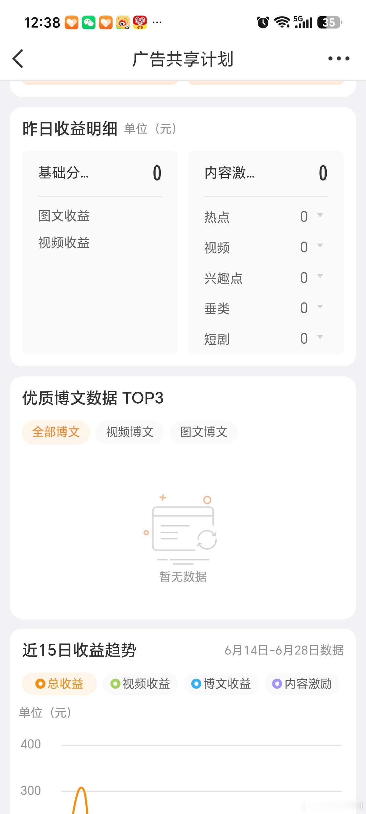 记录一下今日收益“高光页”，值得纪念，毕竟是光荣归零。好多主持人夸张凌赫台上从容