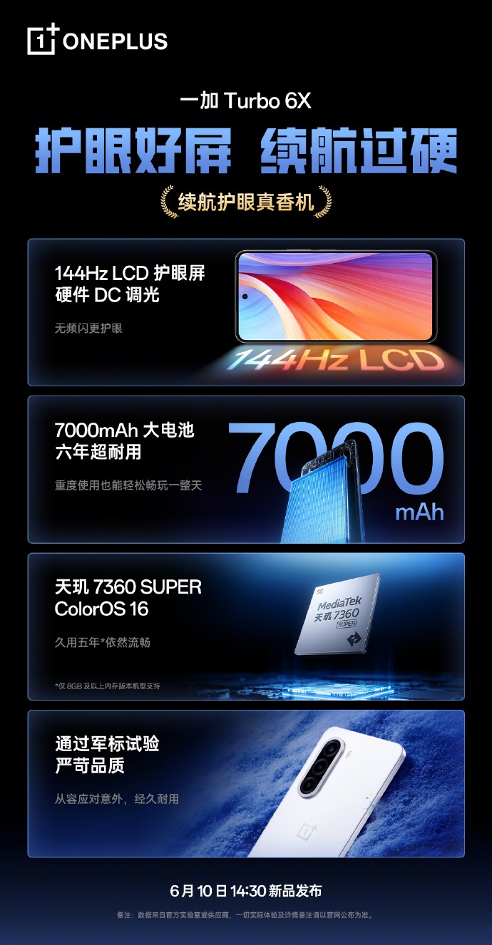 下午两点半，一加 Turbo 6X系列发布一加Turbo 6X：144Hz LC