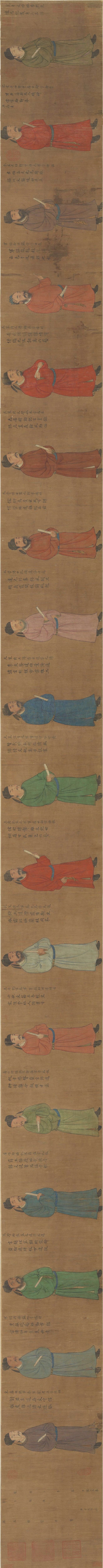 唐代《十八学士于志宁书赞》 | 台北故宫博物院唐太宗李世民在做秦王时建“文学馆”