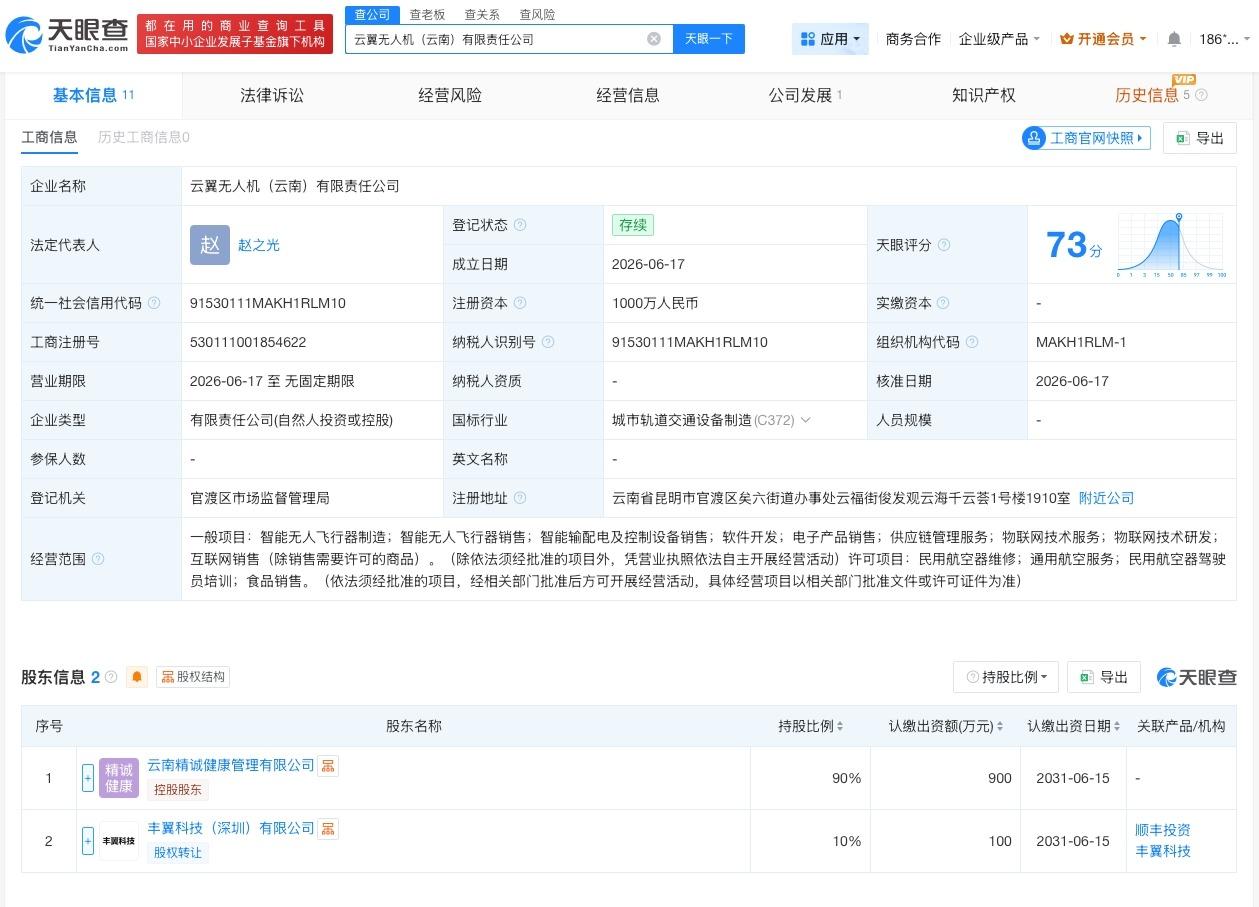 顺丰控股旗下丰翼科技等成立无人机公司 注册资本1000万
天眼查App显示，近日