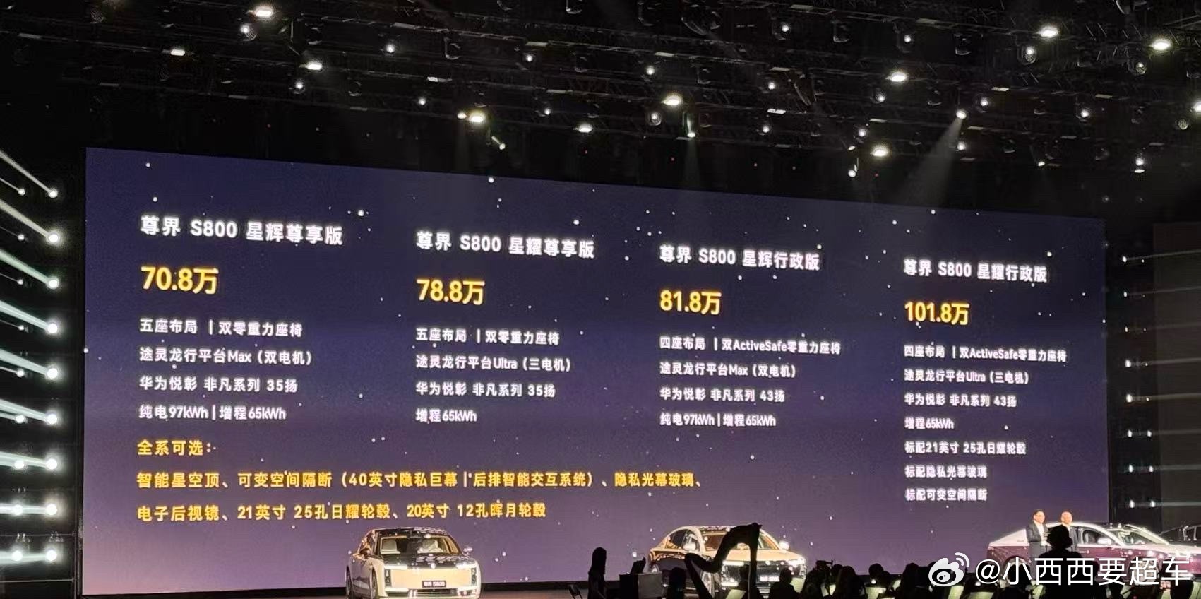 尊界S800价格公布售价！你们猜对了吗？这价格我也是万万没想到[熊猫][熊猫][