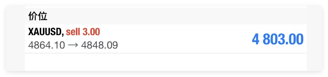 行情在未来临前，黄金空单进场时，在 4855 的点位试探时 —— 谁能想到黄金在