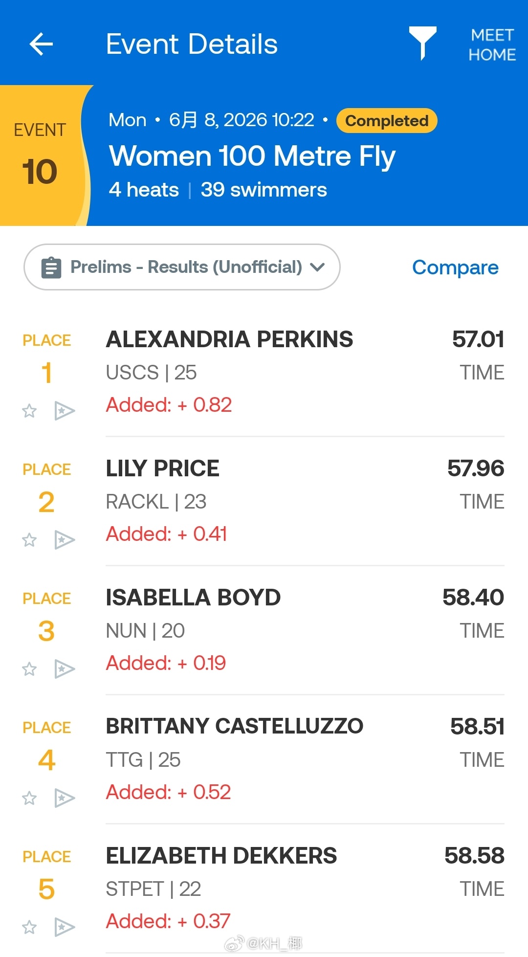 澳大利亚游泳选拔赛 女100蝶预赛Alex Perkins 57.01 