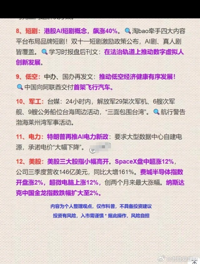 10.22周四  盘前：财经热点必读！1.科技创新2.海峡两岸3.机器人，物理A