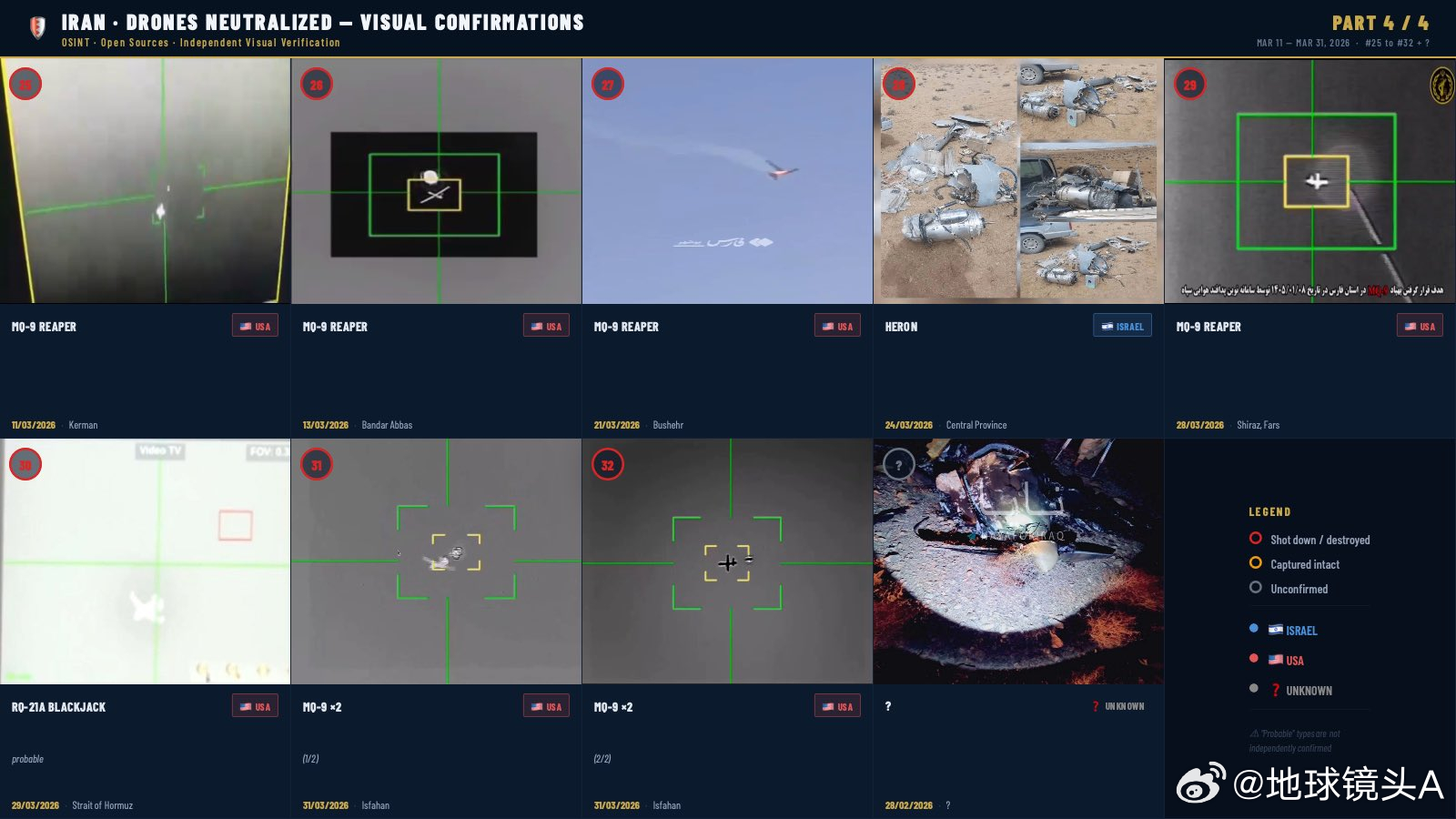 美国一架F35战机坠毁 2026年2 月28日至3月31日期间伊朗击落无人机情况