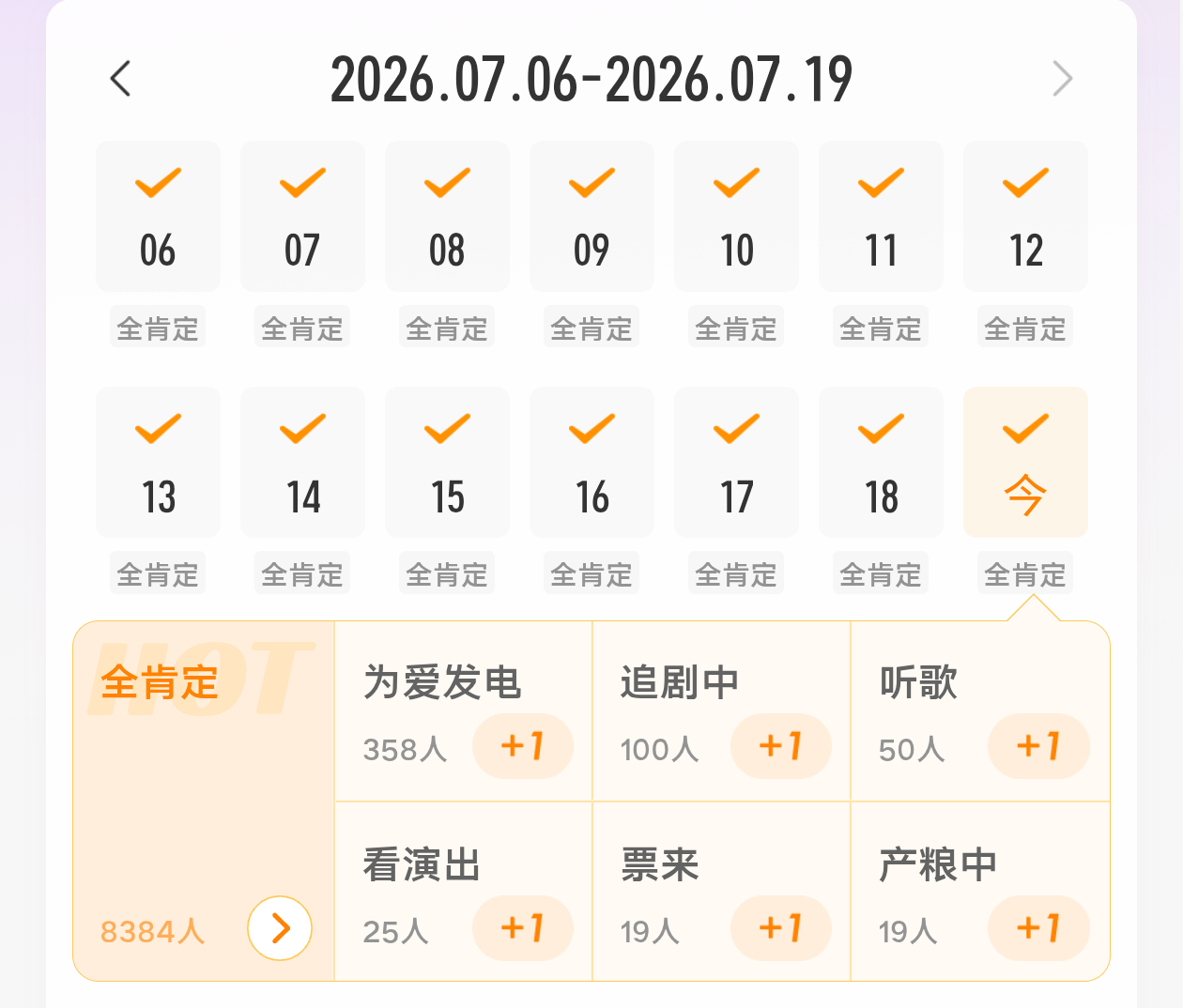 张月 今晚全肯定可以破万吗？ 