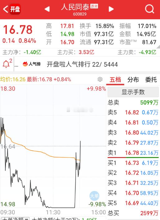 这些玄学还挺硬的 