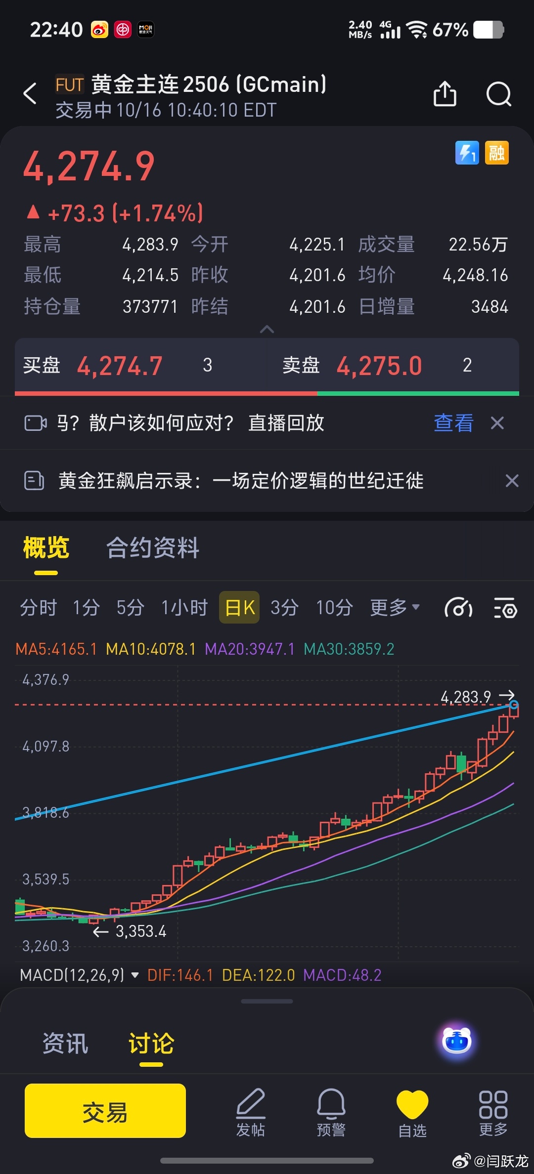 黄金怎么天天大涨，永远永远的涨[吃惊]黄金 ​​​