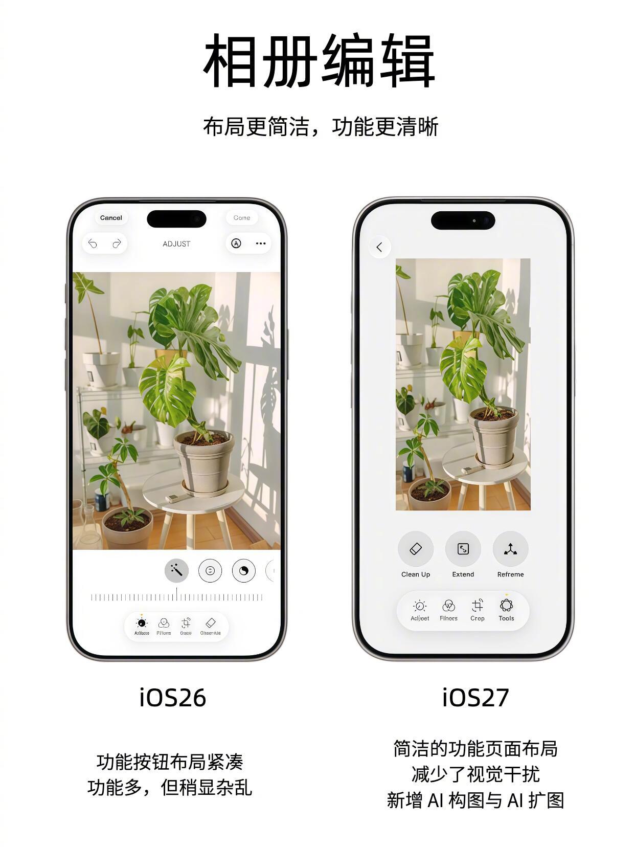 iOS 27 系统界面曝光：5大全新的功能升级点Mark Gurman 发布了一