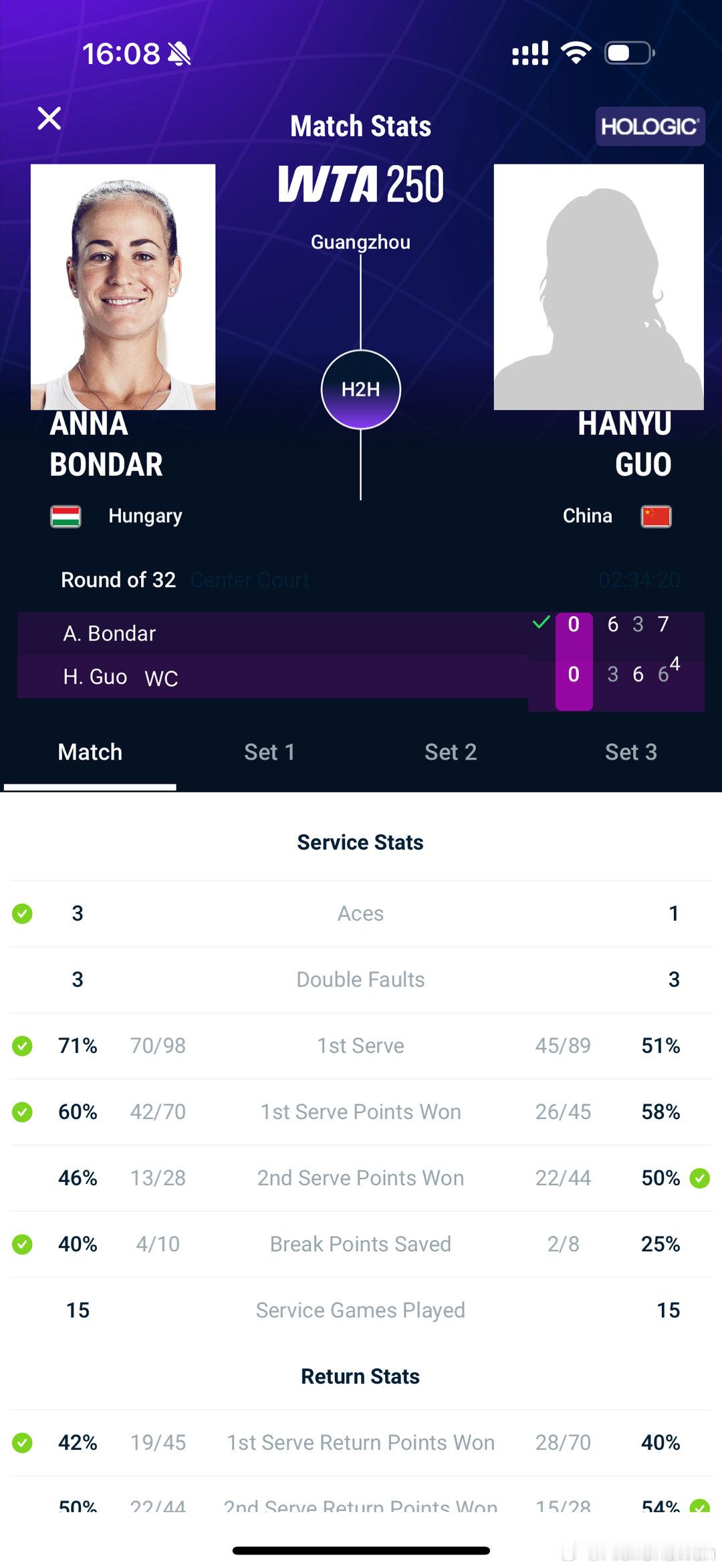 广州250赛首轮郭涵煜🇨🇳以3-6、6-3、6-7（4）不敌邦达尔🇭🇺止