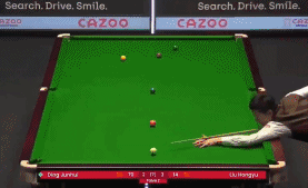 丁俊晖单杆67分拿下第6局，将比赛拖入抢七大战
北京时间9月27日，2023斯诺