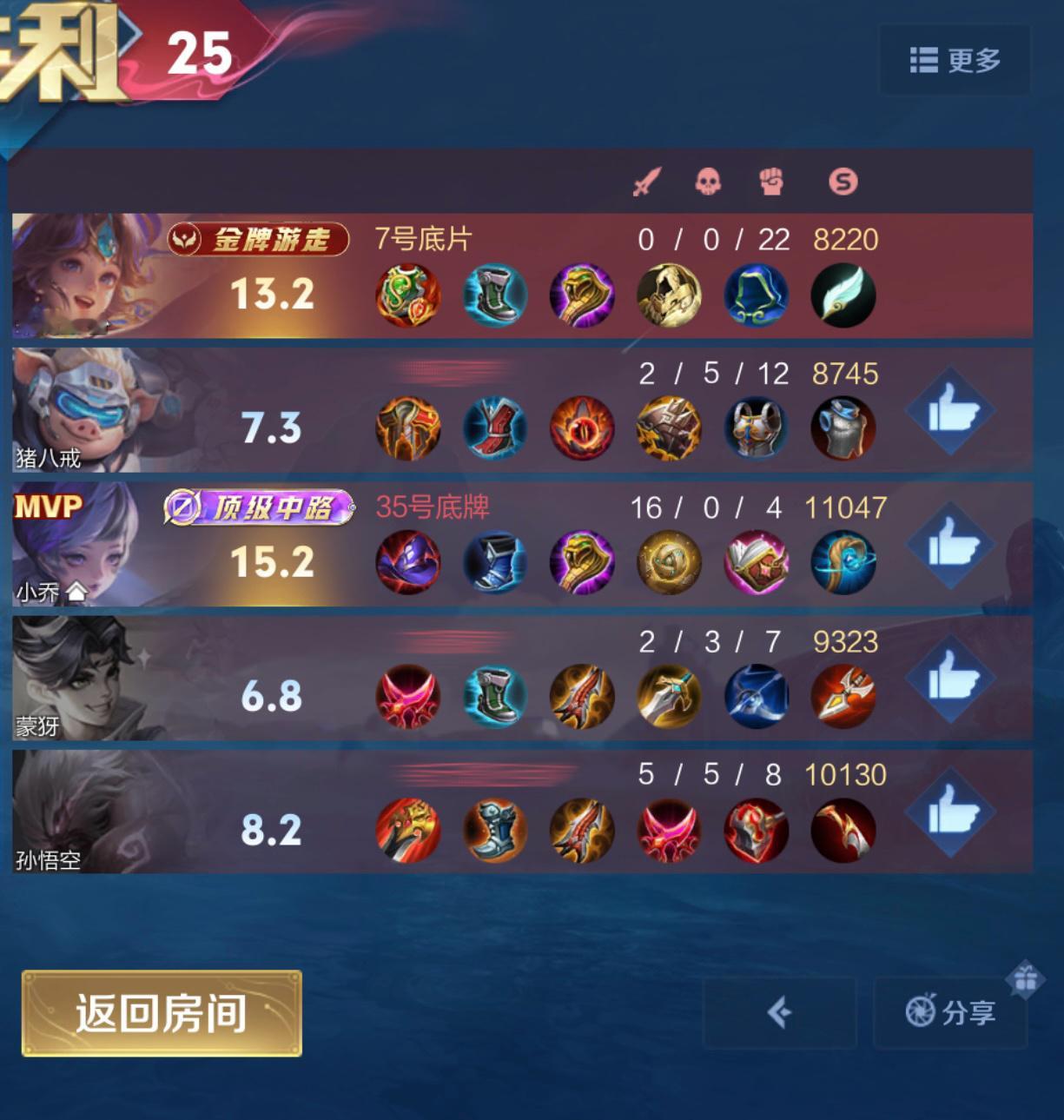还是躲在水里最自在