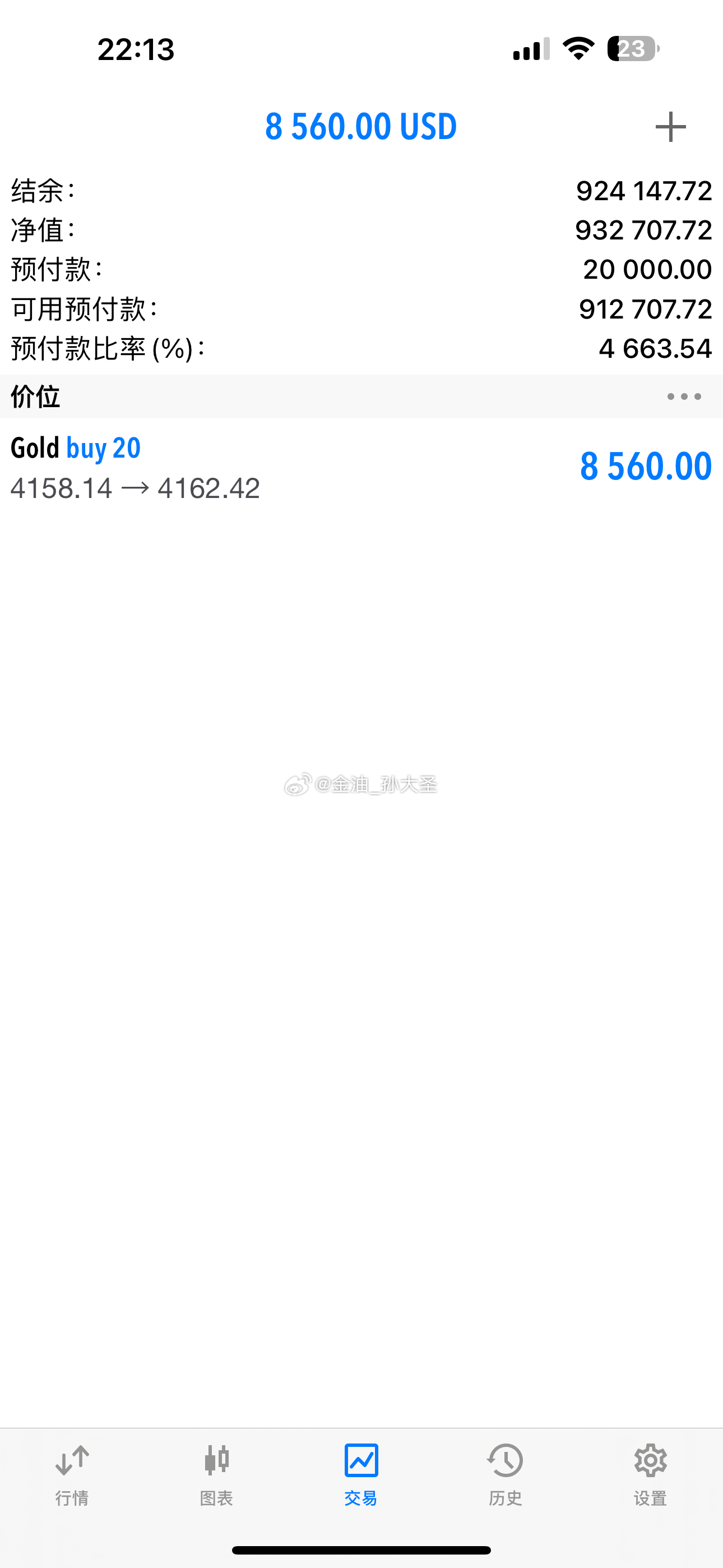 前多单已被刺损出局，现盘中4157-4158附近接多中 